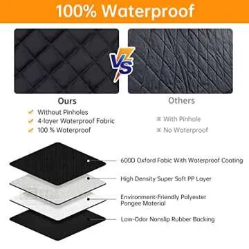 Durable Dog Car Seat Cover with Mesh Window and Storage