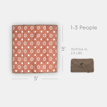 Little Unicorn Family Picnic Blanket - Water-Resistant & Compact