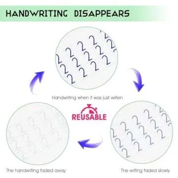 Monking Large Magic Practice Copybook for Kids,Handwriting Practice Book 5 Pack with Pen Refill English Cursive Calligraphy Reusable Age 3-8 ，11.4x8.3Inch (5pc+2 pen+Gift box)