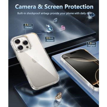 iPhone 16 Pro Clear Case Military Drop Protection Anti-Yellowing