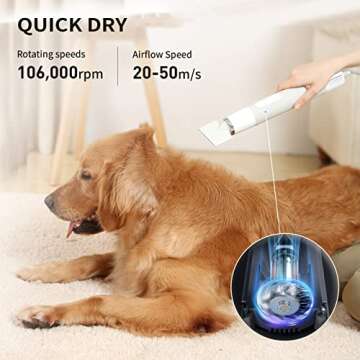 uahpet Dog Dryer for Grooming, Portable Handheld Pet Hair Dryer with NTC Smart Temperature Control High Velocity Dog Blow for Household Travel Camping