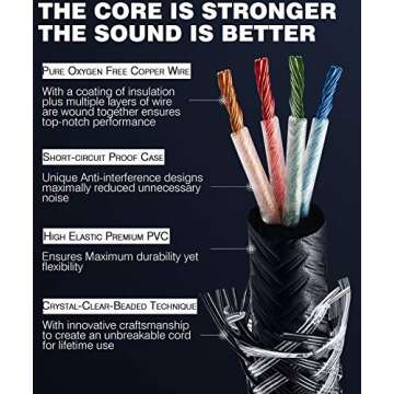 USB C to 3.5mm Adapter with HiFi Sound Quality