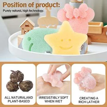 KECUCO Konjac Baby Bath Sponge Set - Safe & Cute Bathing