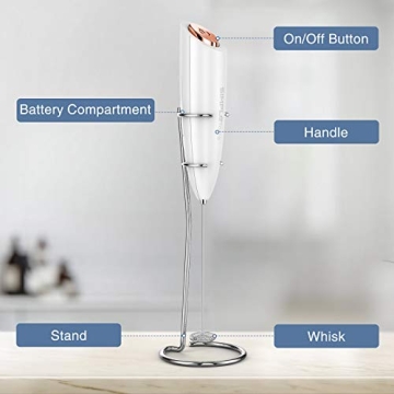 SIMPLETaste Battery Operated Milk Frother for Home Baristas