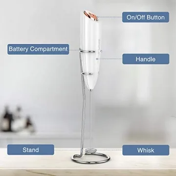SIMPLETaste Battery Operated Milk Frother for Home Baristas