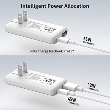Ultra Thin 65W USB C Charger for Travel and Devices