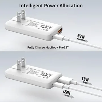 Ultra Thin 65W USB C Charger for Travel and Devices