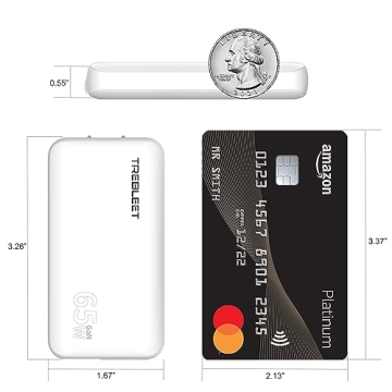 Ultra Thin 65W USB C Charger for Travel and Devices