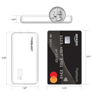 Ultra Thin 65W USB C Charger for Travel and Devices