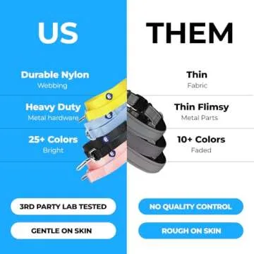 Blueberry Pet Essentials Durable Classic Dog Leash | Basic Nylon Dog Leash | 5ft. x 3/8" X-Small Dog Leash | Baby Pink Dog Leash | Standard Dog Leashes & Lightweight Dog Leash for Training