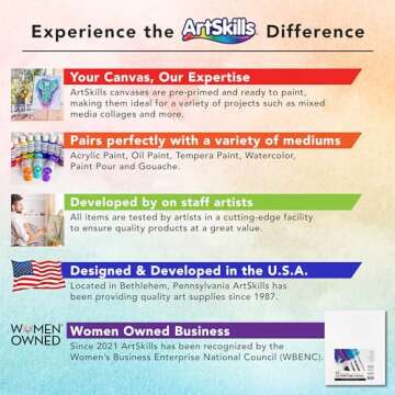 ArtSkills Stretched Canvases for Painting, 16x20 Canvas Painting Supplies for Artists, Blank Canvas ...