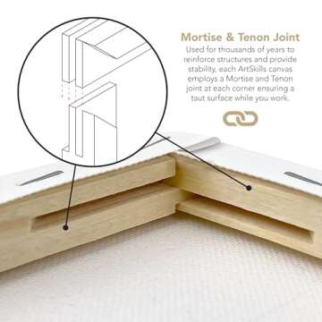 ArtSkills 16x20 Stretched Canvases for Artists