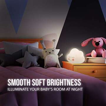 Night Light for Kids – LED Soft Light for Nursery Bed, AAA Battery Operated or Direct USB Charge ?...