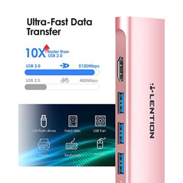 LENTION USB C Hub with 4K HDMI, 3 USB 3.0, SD/Micro SD 3.0 Card Reader, Compatible 2023-2016 MacBook Pro, New Mac Air/Surface, Chromebook, iPhone15 or More, Stable Driver Adapter (C34, Rose Gold)