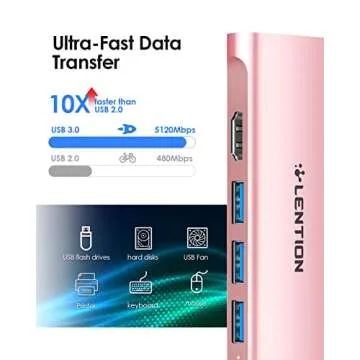 LENTION USB C Hub with 4K HDMI, 3 USB 3.0, SD/Micro SD 3.0 Card Reader, Compatible 2023-2016 MacBook Pro, New Mac Air/Surface, Chromebook, iPhone15 or More, Stable Driver Adapter (C34, Rose Gold)