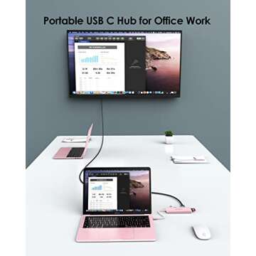 LENTION USB C Hub with 4K HDMI, 3 USB 3.0, SD/Micro SD 3.0 Card Reader, Compatible 2023-2016 MacBook Pro, New Mac Air/Surface, Chromebook, iPhone15 or More, Stable Driver Adapter (C34, Rose Gold)