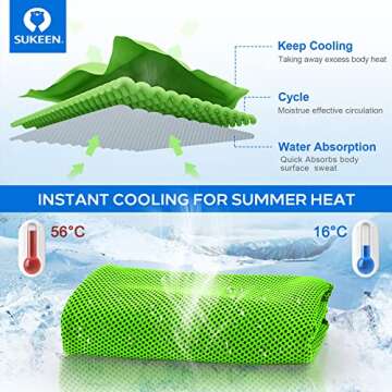 Sukeen Cooling Towel Pack - Instant Relief for Hot Days