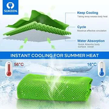 Sukeen Cooling Towel Pack - Instant Relief for Hot Days