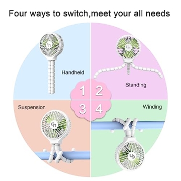 WiHoo Stroller Fan - Portable Baby Fan for Summer Fun