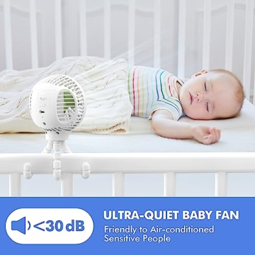 WiHoo Stroller Fan - Portable Baby Fan for Summer Fun