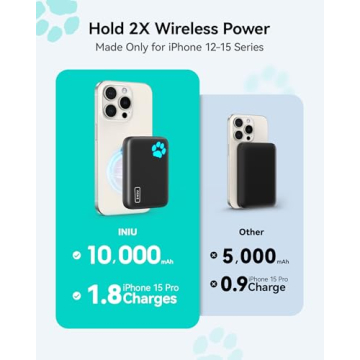 INIU MagSafe 10000mAh Charger 20W PD for iPhone