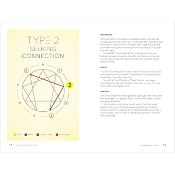 The Modern Enneagram Guide for Personal Growth and Insights