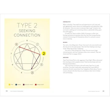 The Modern Enneagram Guide for Personal Growth and Insights