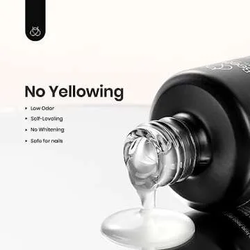 Beetles Matte Top Coat Gel - Long Lasting Finish