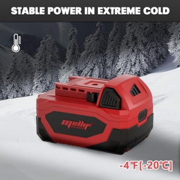 Mellif Brushless Snow Shovel Compatible with Milwaukee 18v Battery, Comes with 18V 4.0Ah Battery & Charger Kit, 12in. Clear Width, 6in. Clear Depth, 17ft. Throw Distance, Heavy-Duty, Cordless (Red)