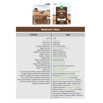 Open Farm Freeze Dried Raw Dog Food - Pasture Raised Lamb