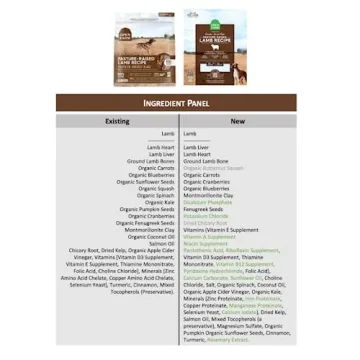 Open Farm Freeze Dried Raw Dog Food - Pasture Raised Lamb