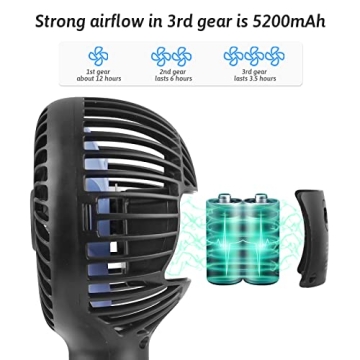 OGAJO Portable Stroller Fan with Flexible Tripod