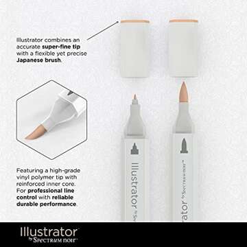 Spectrum Noir Twin Tip Alcohol Markers for Artists