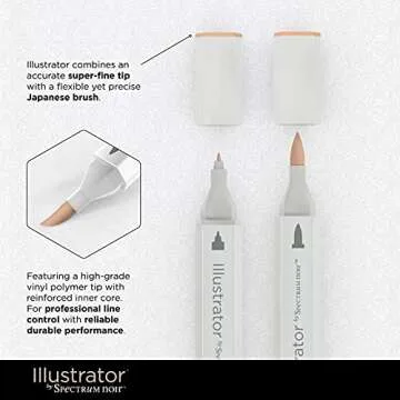 Spectrum Noir Twin Tip Alcohol Markers for Artists