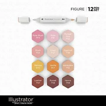 Spectrum Noir Twin Tip Alcohol Markers for Artists