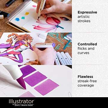 Spectrum Noir Twin Tip Alcohol Markers for Artists