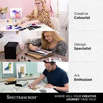 Spectrum Noir Twin Tip Alcohol Markers for Artists