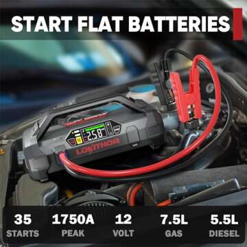 LOKITHOR JA400 1750A 12V Jump Starter with Air Compressor, 60W Two-Way Fast Charing, Lithium Car Bat...