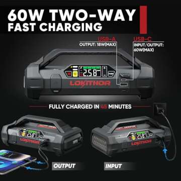 LOKITHOR JA400 1750A 12V Jump Starter with Air Compressor, 60W Two-Way Fast Charing, Lithium Car Battery Starter with 150PSI Digital Tire Inflator, Booster Pack for 7.5L Gas or 5.5L Diesel Engines