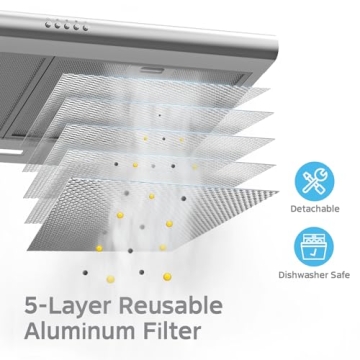 Midea MVU30W4AST 30 inch Under Cabinet Ducted/Ductless Convertible Slim Vent Durable Stainless Steel Kitchen Reusable Filter, 2 LED Lights Range Hood, 100 CFM 3-speed Exhaust Fan