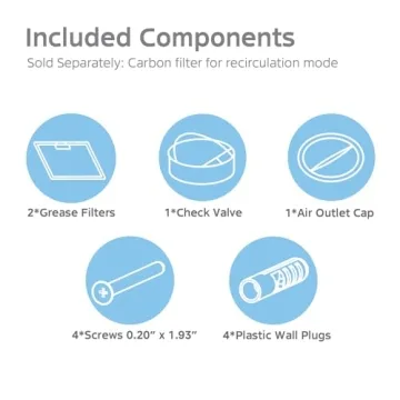 Midea MVU30W4AST 30 inch Under Cabinet Ducted/Ductless Convertible Slim Vent Durable Stainless Steel Kitchen Reusable Filter, 2 LED Lights Range Hood, 100 CFM 3-speed Exhaust Fan