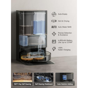 Dreame X40 Ultra Robotic Vacuum with Self-Cleaning Mop