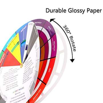 2 Pieces Color Wheel, Paint Mixing Learning Guide Art Teaching Tool Color Wheels for Makeup Blending...