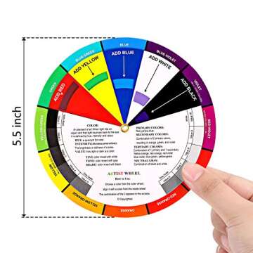 2 Pieces Color Wheel, Paint Mixing Learning Guide Art Teaching Tool Color Wheels for Makeup Blending Board Chart Color Mixed Guide Mix Colours (5.5 Inch/ 14 cm)