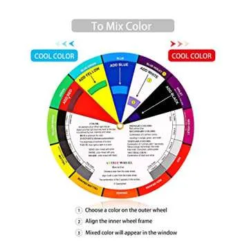 2 Pieces Color Wheel, Paint Mixing Learning Guide Art Teaching Tool Color Wheels for Makeup Blending Board Chart Color Mixed Guide Mix Colours (5.5 Inch/ 14 cm)