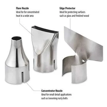 Wagner Spraytech 2417344 HT1000 Heat Gun Kit - Versatile Tool for DIY Projects