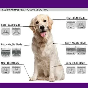 Size 7FC/5FC/4FC Detachable Pet Dog Grooming Clipper Ceramic Blades set,Compatible with Andis,Oster A5,Wahl KM Series Clippers,Cut Length 1/8"(3.2mm) to 3/8”(9.5mm),3 pack