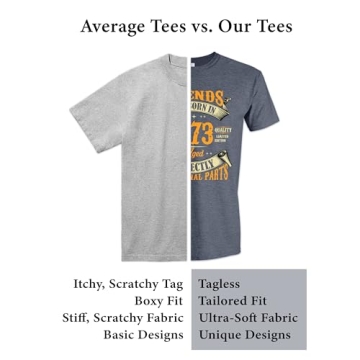 Charlie Kirk America Shirt - Bold Statement Tee for Patriots