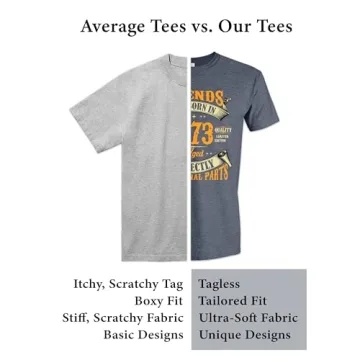 Charlie Kirk America Shirt - Bold Statement Tee for Patriots