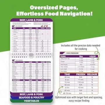 150+ Foods Instant Pot Magnetic Cheat Sheet Magnet - Instant Pot Accessories, Pressure Cooker Cooking Guide, Quick Reference Instapot Cookbooks, Kitchen Gifts for Women